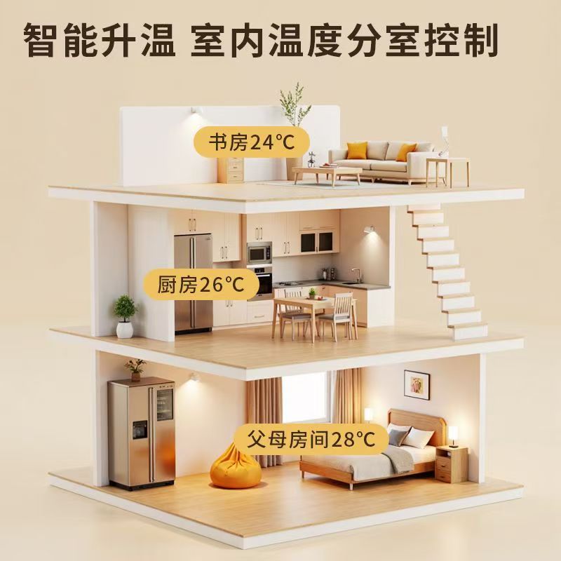东莞 石墨烯电地暖公司哪家好？户型适配方案指南